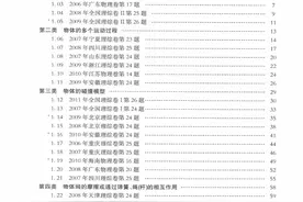 挑战高考物理压轴题图片