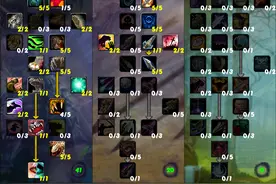 魔兽世界TBC:猎人升级天赋推荐与解析，兽王猎二打一轻松练级图片