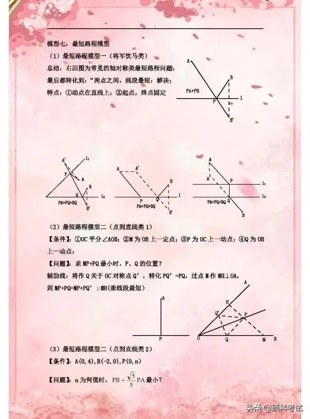 中考数学九大几何模型,吃透证明方法、结论,考试不丢分!插图17 中考数学九大几何模型,吃透证明方法、结论,考试不丢分!