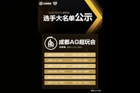 KPL各战队大名单最终确定，AG人丁兴旺 QG新人可期 eStar最被唱衰图片