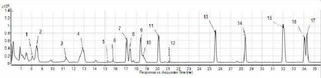 鎶€鏈崌绾т辅楂樺垎杈ㄨ川璋卞姪鍔涘ぇ鍒嗗瓙铔嬬櫧鑽墿缁撴瀯纭瘉鐮旂┒
