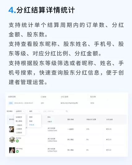 一看就懂 | 最详细的商城分销功能指南,立马get