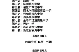 金华汤中获ZSBL浙江省第十三届中学生篮球联赛总决赛第七名图片