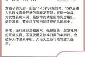 ◡̈°女人在不同的年龄阶段该如何正确选择合适的内衣ღ图片