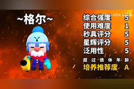 《荒野乱斗》稀有英雄里最强的三人 乱斗三大将个个打爆一切图片