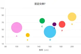 Excel如何输出高清图片？图片