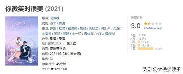 2021翻车最狠的10部烂剧，第一名开播前男主连夜甩锅，编剧跑路