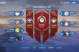 主播福利越来越好，巅峰赛第一名每日奖励5K，职业都得羡慕图片