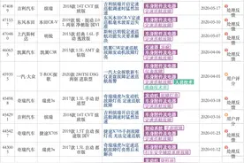 “定速巡航”这项功能安全吗，使用有哪些注意事项？图片