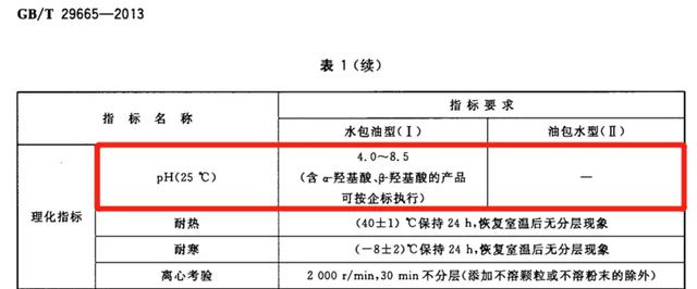 婴儿用什么牌子身体乳好