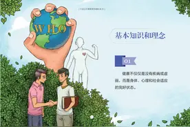 【中国公民健康素养】什么是健康图片