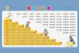 熟背九九乘法口诀表，为孩子打好计算基础（含练习题）图片
