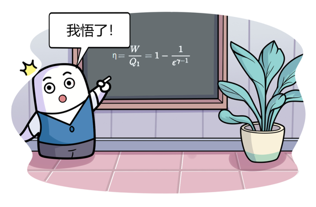 如何将发动机的热效率提升至50%？