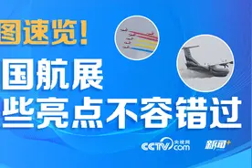 一图速览中国航展！这些亮点不容错过图片