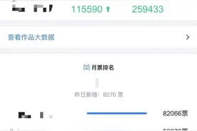 卖报小郎君封神作《大奉打更人》均订成绩突破11.5万，你看了吗？图片