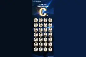 S16赛季评级出炉！盘点那些极具潜力的C级选手图片