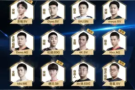 S16赛季评级出炉！盘点那些极具潜力的C级选手图片
