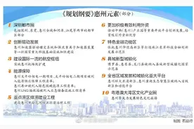 惠阳新圩成为深圳后花园图片