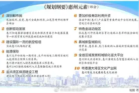 惠阳新圩成为深圳后花园图片