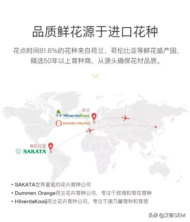 3大平台10个高转化率详情页案例拆解，8000字让高转化率有章可依-第10张图片-90博客网