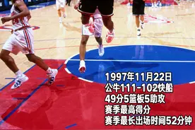 【最后之舞】乔丹第13季十大比赛，世纪一投率队再创三连冠图片