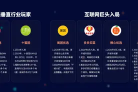 美团滴滴拼多多杀进了最难啃的生意｜深氪图片