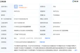 什么是速马力？所有车主请留意这个产品图片
