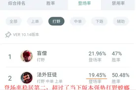 LOL：打野男枪—深度分析在电刑与相位猛冲之间该如何做出选择图片