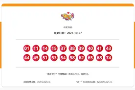 首个“福彩快乐8”亿元大奖领了！黑龙江得主捐出10万爱心款图片
