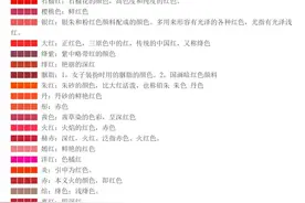 值得收藏系列，中国传统颜色名录大全以及解析图片