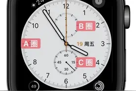 苹果手表那么多宝藏表盘，灵感都从哪来？图片