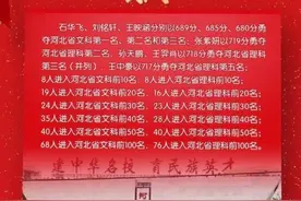 高考工厂—衡水一中的作息，怪不得学生成绩好！图片