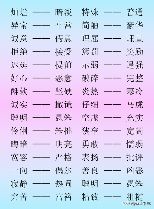 小学语文反义词：单字类、词语类、四字类汇总