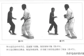 全图解李小龙截拳道腿法(12)：前踢技术的搏击格斗实战教学图片