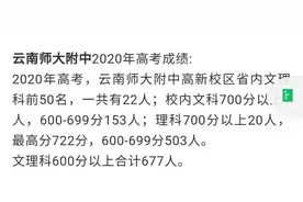 昆明高中2020年高考成绩具体情况出炉，家长们速来围观。图片