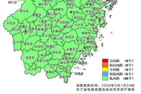 2021共同富裕示范区下浙江房价展望（一）图片
