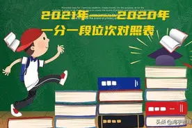 甘肃省普通高考2021年——2020年“一分一段”位次对照表图片