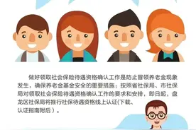 社保待遇领取资格线上认证，so easy！图片