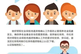社保待遇领取资格线上认证，so easy！图片