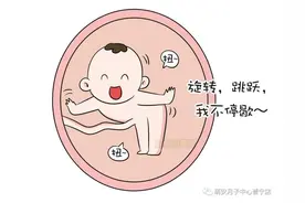 孕期小知识丨胎动知多少图片