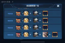 王者荣耀：两款非卖永久皮肤，被玩家给忽略掉，天美的隐藏够深呀图片