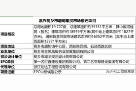 嘉兴桐乡市屠甸集贸市场即将进行搬迁图片