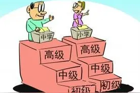 教师做的课题研究到底价值几何？图片