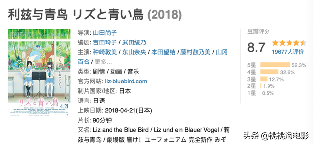 50部最重要的日本动画电影，你都看了么？