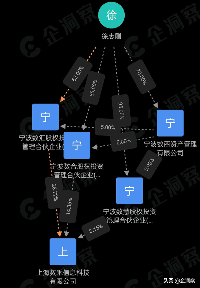 ¹飬󶴲ʾҹ˾ܼ಻