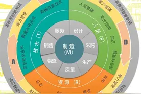 钣金冲压企业智能车间建设经验分享图片