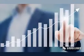 终于有人把基金定投讲清楚了！（实战经验）图片