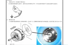 西子富沃德主机更换海德汉编码器资料图片
