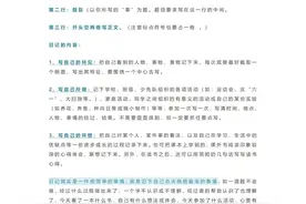小学一二年级写日记的格式和技巧+范文30篇整理，先模仿再创作图片