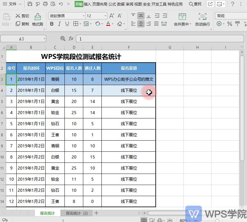 格式刷批量调整样式图片
